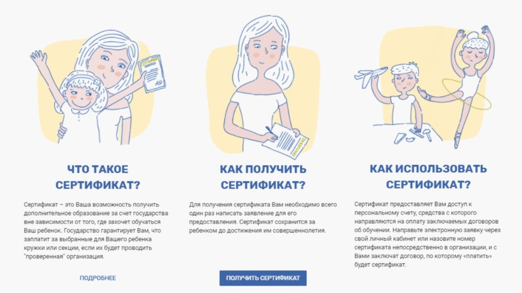 Как оформить сертификат ПФДО на ребенка в Ижевске?